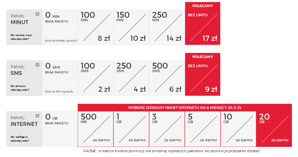 Virgin Mobile 4